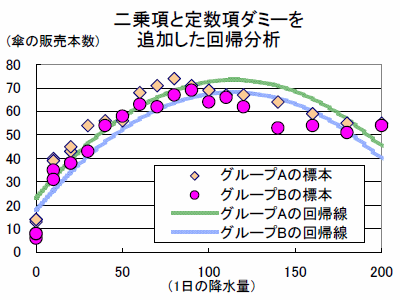 捀ƒ萔_~[ǉA